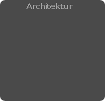 Architektur